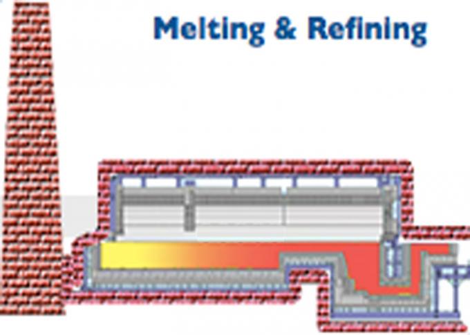 Özelleştirilmiş Cam Eritme Makinesi Eritme Kapasitesi Günde 120 Ton 0